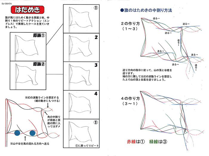 アニメ専科 アニメ学部 アニメ 専門の学校 Amps アンプス