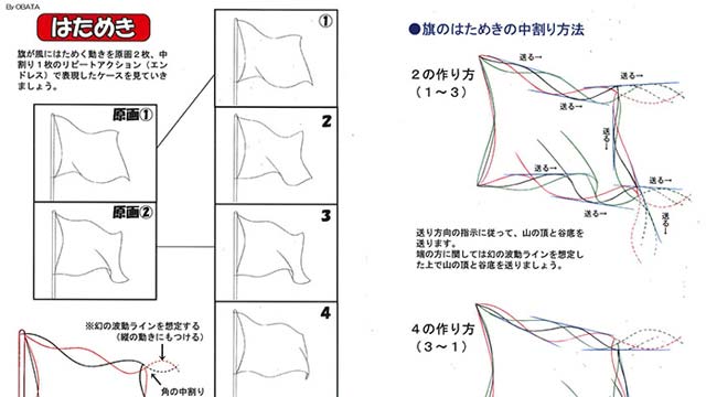 アニメーター実践動画